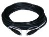 Monoprice 6273 InfiniBand/fibre optic cable 180" (4.57 m) TOSLINK Black1