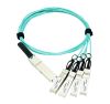 Axiom QSFP-4X10G-AOC1M-AX InfiniBand/fibre optic cable 39.4" (1 m) QSFP+ 4x SFP+ Turquoise1