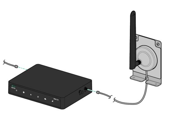 HPE R4Y91A network antenna accessory1