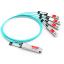 Accortec QSFP-4X10G-AOC5M-ACC InfiniBand/fibre optic cable 196.9" (5 m) QSFP+ 4x SFP+ AOC Aqua color1