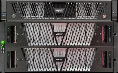 Veritas 5360HA NAS Intel® Xeon® 768 GB DDR41