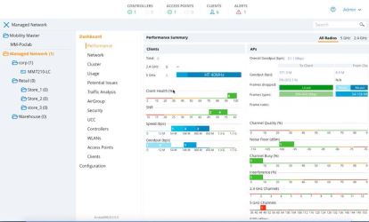HPE Aruba Networking MC-VA-10 Virtual Mobility Controller License (US) Support for 10 AP E-LTU1
