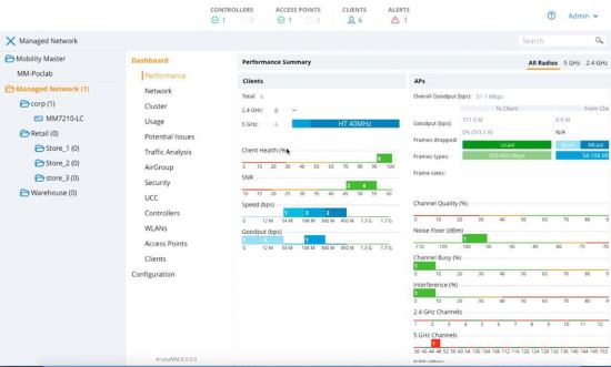 HPE Aruba Networking MC-VA-10 Virtual Mobility Controller License (US) Support for 10 AP E-LTU1