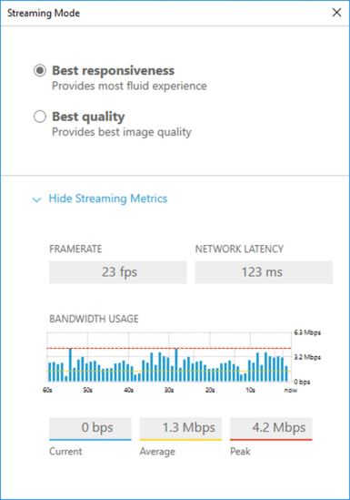 HPE NICE DCV 1 User 1yr Support1