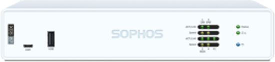 Sophos XGS 87w hardware firewall 3.7 Gbit/s1