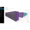 Panduit SZC-ITIA1Y not categorized5