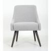 Boss Boyle Guest Chair 2