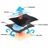 Ergodyne Chill-Its 6710 Evaporative Cooling Hat 2