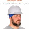 Ergodyne 6634 Cooling Headbands 5