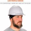 Ergodyne 6634 Cooling Headbands 4