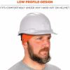 Ergodyne 6634 Cooling Headbands 5