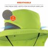 Ergodyne 8934 Ranger Hat with Neck Shade 5