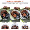 Ergodyne 6661 Universal Hard Hat Brims 7