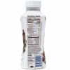 Green Rabbit Fairlife Protein Health Shakes1 2