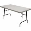 Iceberg Commercial Folding Table 3