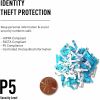 ideal. 2465 Cross-Cut Paper Shredder 3