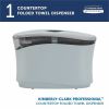 Kimberly-Clark Professional Countertop Towel System 2