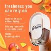 Febreze FadeDefy PLUG Air Freshener 4