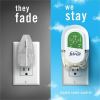 Febreze FadeDefy PLUG Air Freshener 2