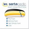Serta Chair 4