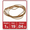 Universal Standard Rubber Bands 2
