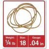 Universal Standard Rubber Bands 2