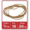 Universal Standard Rubber Bands 2