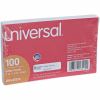 Universal Printable Index Card 2