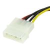 StarTech.com SATAPOWADAP internal power cable 5.98" (0.152 m) 2