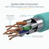 StarTech.com C6ASPAT9AQ networking cable Turquoise 106.3" (2.7 m) Cat6a7