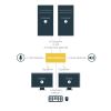StarTech.com SV231DPDDUA2 KVM switch Black 9