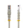 StarTech.com M45PATCH5GR networking cable Gray 59.1" (1.5 m) Cat5e U/UTP (UTP) 2