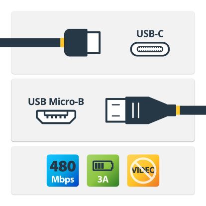 StarTech.com USB2CUB2M USB cable USB 2.0 78.7" (2 m) USB C Micro-USB B Black 1