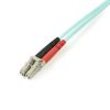 StarTech.com A50FBLCLC2 InfiniBand/fibre optic cable 78.7" (2 m) LC Turquoise 2