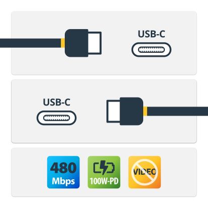 StarTech.com USB2C5C2MW USB cable USB 2.0 78.7" (2 m) USB C White 1