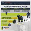 Ergodyne N-Ferno 6475 Insulated Freezer Coveralls 5