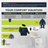 Ergodyne N-Ferno 6476 Insulated Freezer Jacket 5
