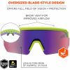 Ergodyne AEGIR Safety Glasses 7