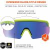 Ergodyne Aegir Enhanced Anti-Fog Safety Glasses 7