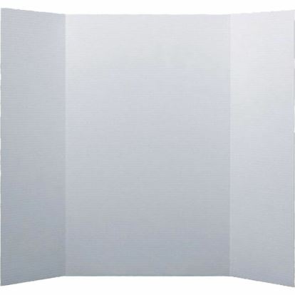 Flipside Project Display Boards 1