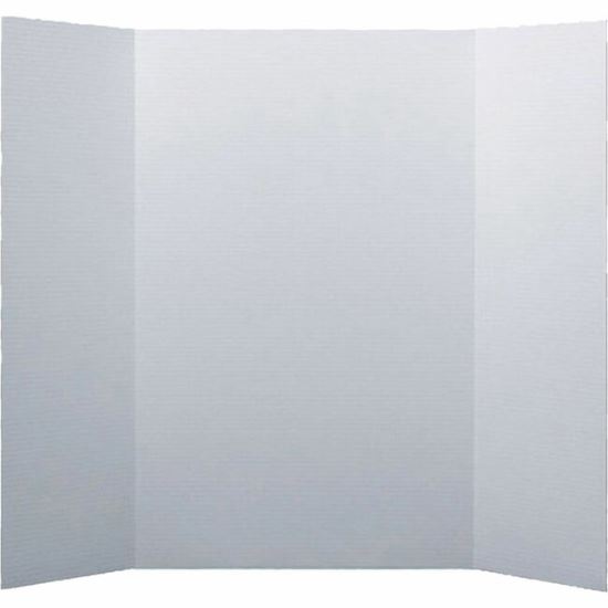 Flipside Project Display Boards 1