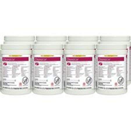 Picture for category Medical Disinfectants & Cleaners