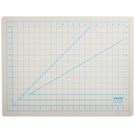 Picture for category Cutting Mats