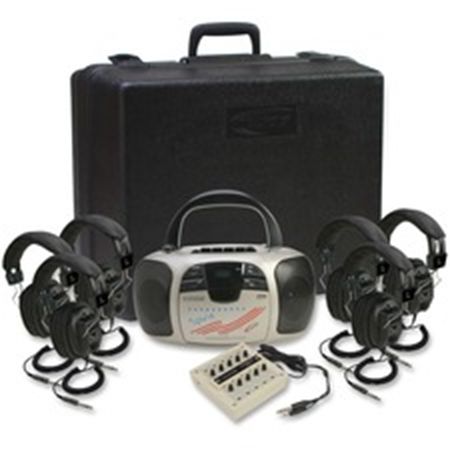 Picture for category Multimedia Player Accessory Kits