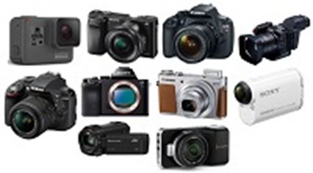 Picture for category IP Security Camera