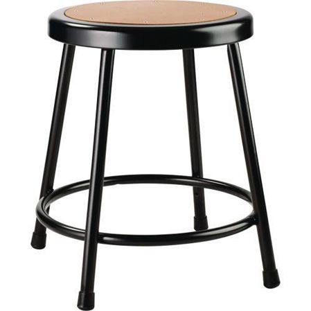 Picture for category Stools