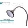 Bostitch Minimalist Floor Lamp 4