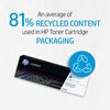 HP 147A Original Laser Toner Cartridge - Black - 1 / Carton 12