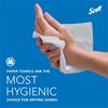 Scott Slimroll Towel Dispenser 6