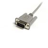StarTech.com MXT100 serial cable Gray 70.9" (1.8 m) DB-9 3